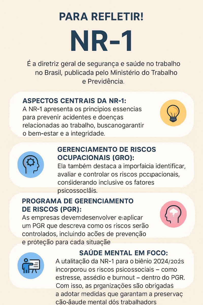 Informações sobre NR1